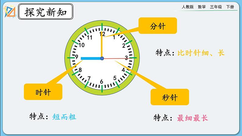 人教版数学三年级下册 9.1《年、月、日》课件第3页