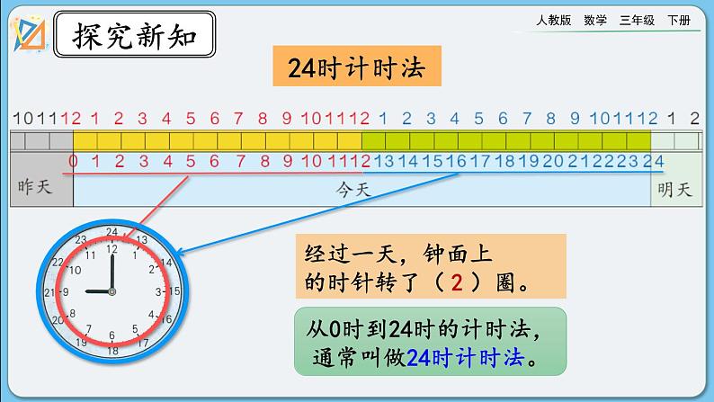 人教版数学三年级下册 9.1《年、月、日》课件第7页