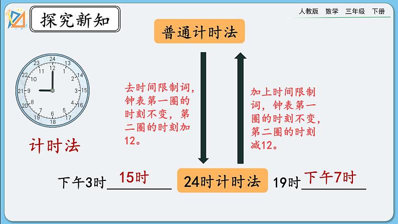 人教版数学三年级下册 9.1《年、月、日》课件第8页