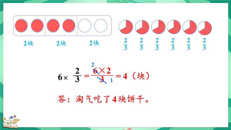 3.3 分数乘法(二)(1)(课件)-2023-2024学年五年级下册数学北师大版08