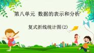 北师大版五年级下册复式折线统计图说课课件ppt