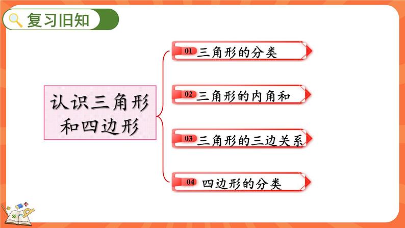2.7 练习二(课件)-2023-2024学年四年级下册数学北师大版02