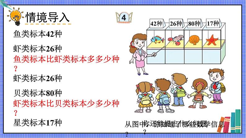 两位数减两位数(退位)第2页