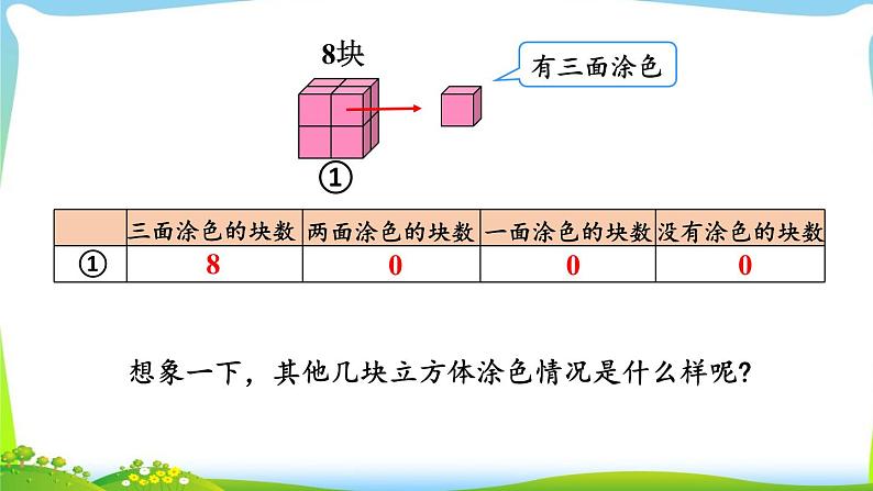 《探索图形》课件07