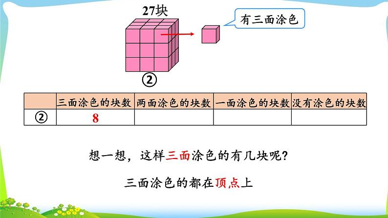 《探索图形》课件08