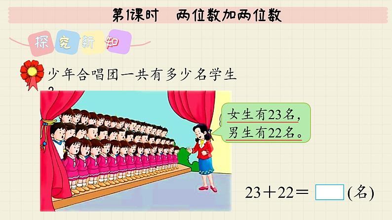 冀教版数学一年级下册 第7单元 第1课时 两位数加两位数 PPT课件第4页