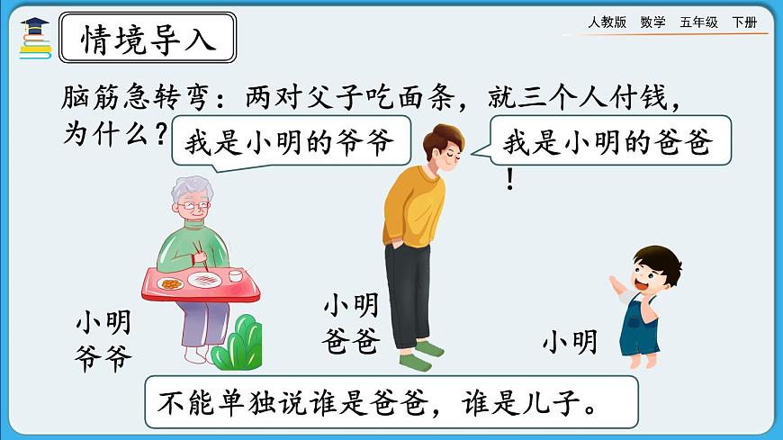 人教版數(shù)學五年級下冊 2.1.1《因數(shù)與倍數(shù)(一)》PPT課件第3頁