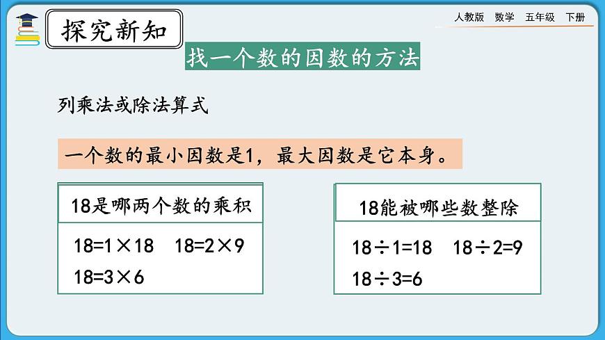 人教版數(shù)學(xué)五年級(jí)下冊 2.1.3《練習(xí)二》PPT課件第3頁