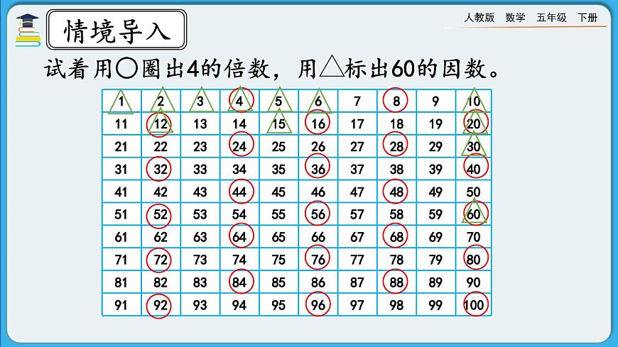 人教版數學五年級下冊 2.2.1《2、5的倍數的特征》PPT課件第2頁