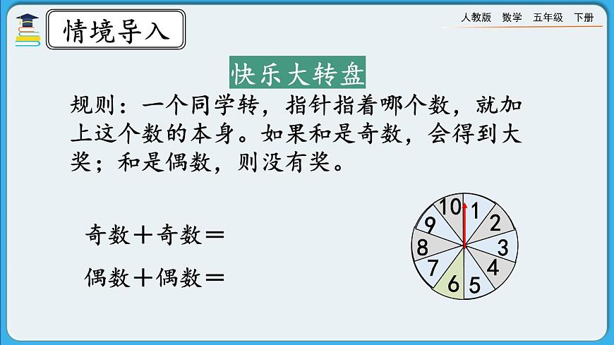 人教版數(shù)學(xué)五年級下冊 2.3.2《奇數(shù)和偶數(shù)的運算性質(zhì)》PPT課件第2頁