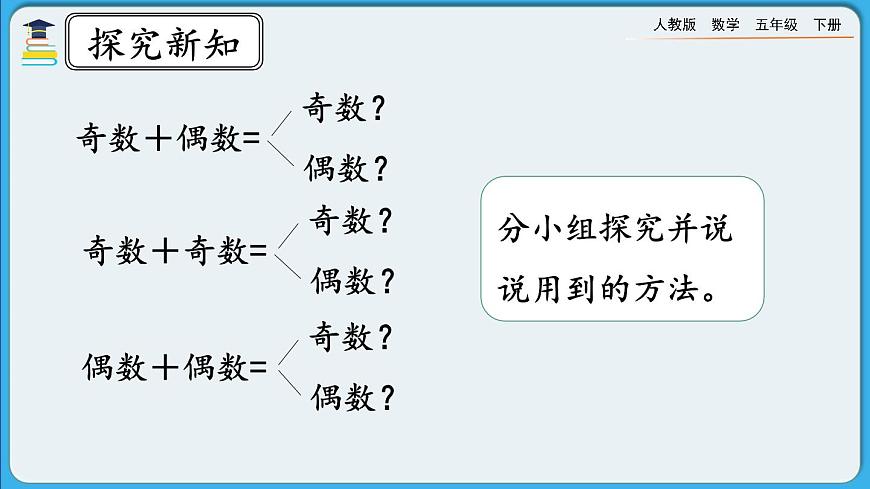 人教版數(shù)學(xué)五年級下冊 2.3.2《奇數(shù)和偶數(shù)的運算性質(zhì)》PPT課件第4頁