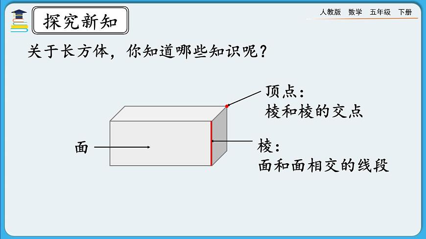 人教版數(shù)學(xué)五年級下冊 3.1.1《長方體的認(rèn)識》PPT課件第3頁