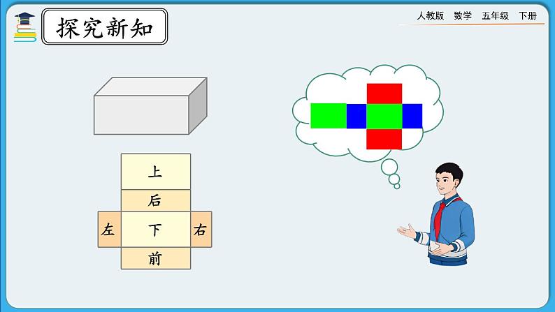 人教版数学五年级下册 3.2.1《长方体、正方体的展开图》PPT课件第7页
