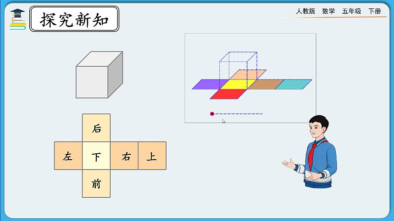 人教版数学五年级下册 3.2.1《长方体、正方体的展开图》PPT课件第8页
