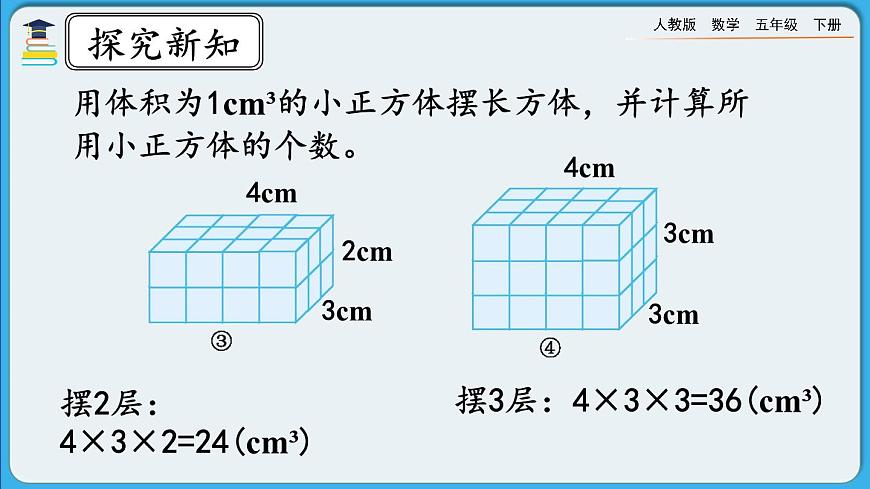 人教版數(shù)學五年級下冊 3.3.2《長方體、正方體體積公式的推導》PPT課件第7頁