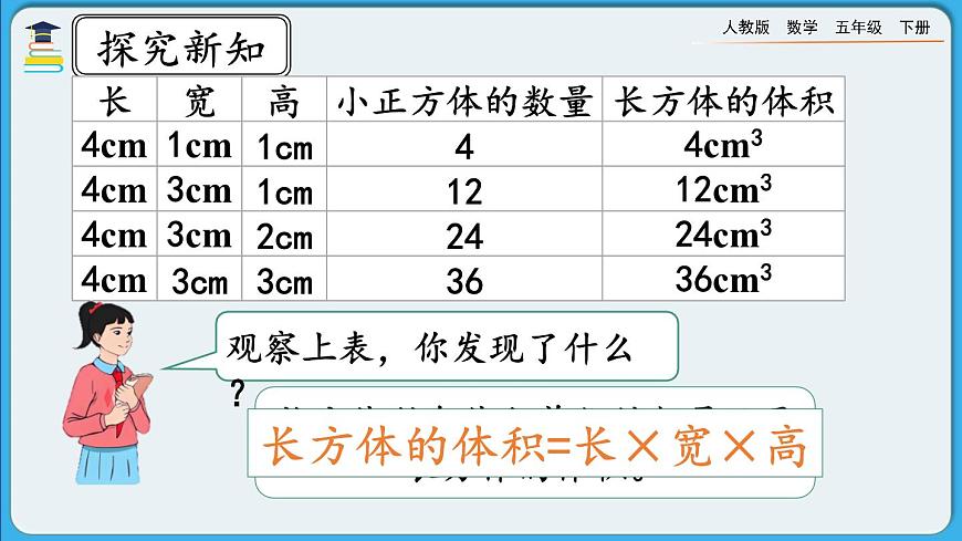 人教版數(shù)學五年級下冊 3.3.2《長方體、正方體體積公式的推導》PPT課件第8頁