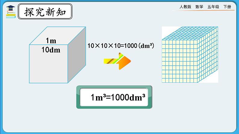 人教版数学五年级下册 3.3.5《体积单位间的进率》PPT课件第6页