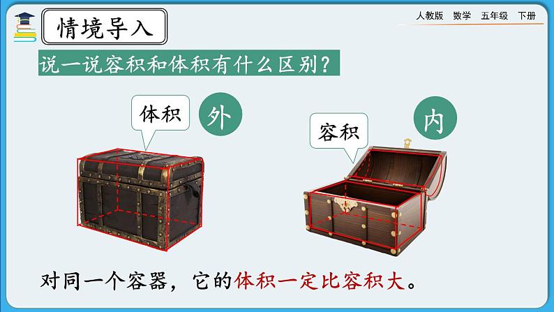 人教版数学五年级下册 3.3.8《容积和容积单位》PPT课件第4页