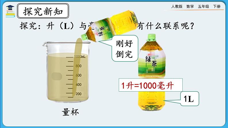 人教版数学五年级下册 3.3.8《容积和容积单位》PPT课件第7页