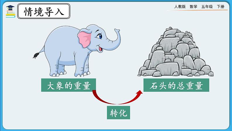 人教版数学五年级下册 3.3.9《不规则物体体积的计算》PPT课件第3页