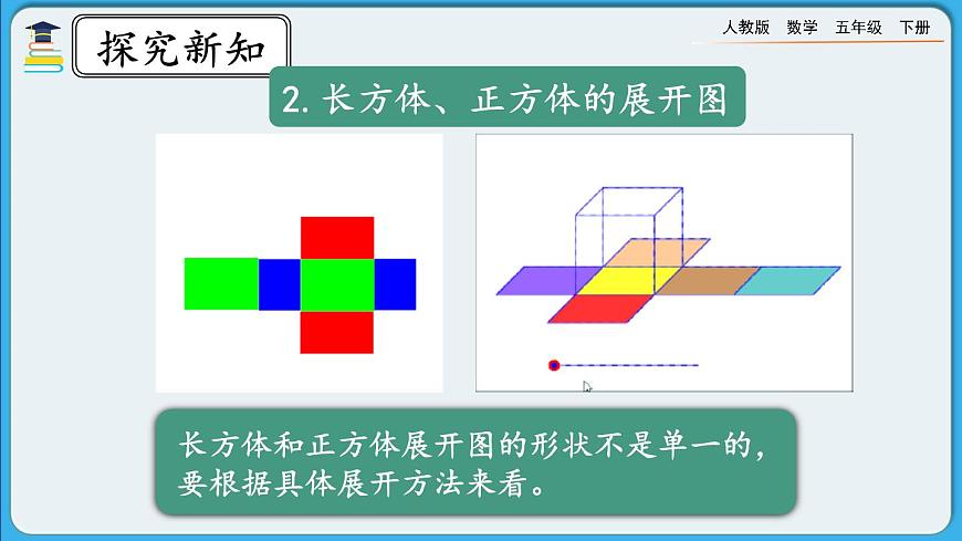 人教版數學五年級下冊 3.4《整理和復習》PPT課件第5頁