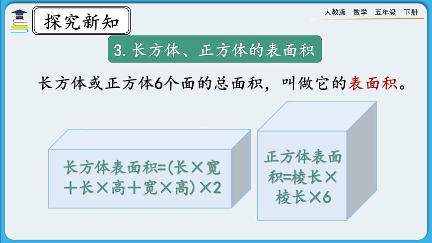 人教版數學五年級下冊 3.4《整理和復習》PPT課件第6頁