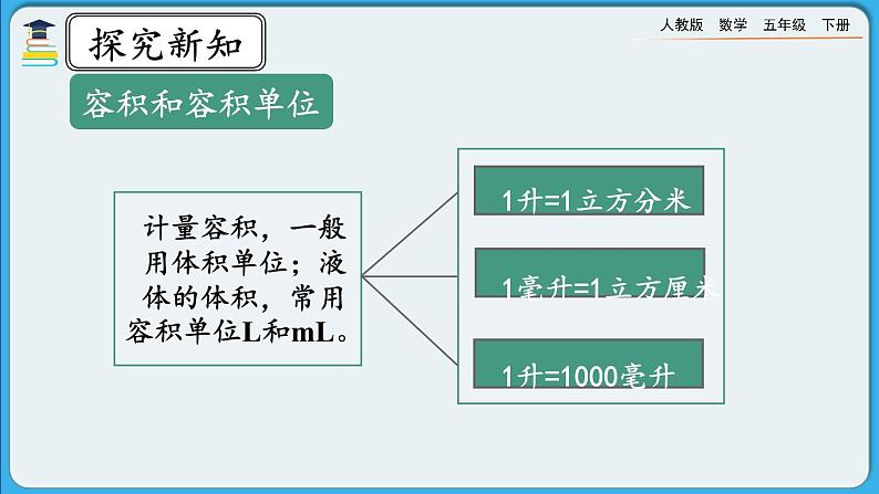 人教版数学五年级下册 3.5《练习十》课件(送练习)06