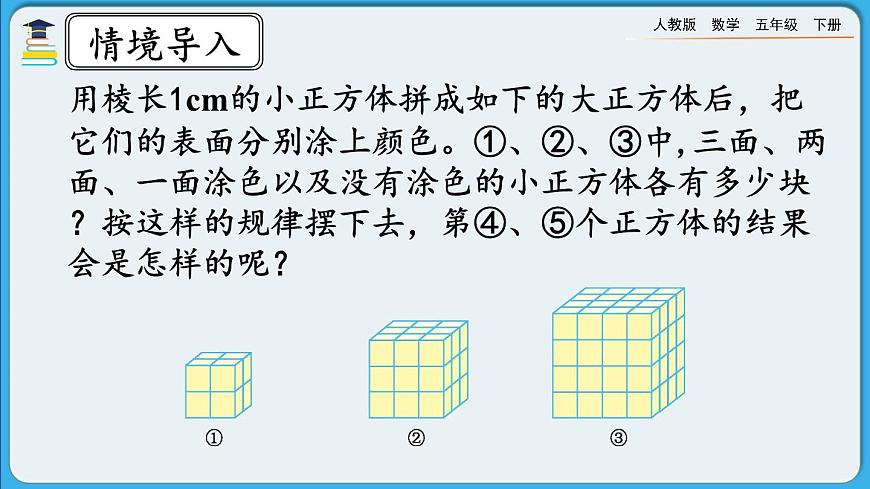 人教版數(shù)學(xué)五年級(jí)下冊(cè) 3.6《探索表面涂色的正方體的有關(guān)規(guī)律》PPT課件第2頁(yè)