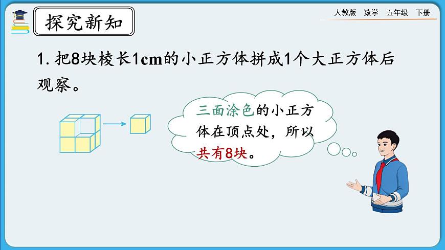 人教版數(shù)學(xué)五年級(jí)下冊(cè) 3.6《探索表面涂色的正方體的有關(guān)規(guī)律》PPT課件第3頁(yè)