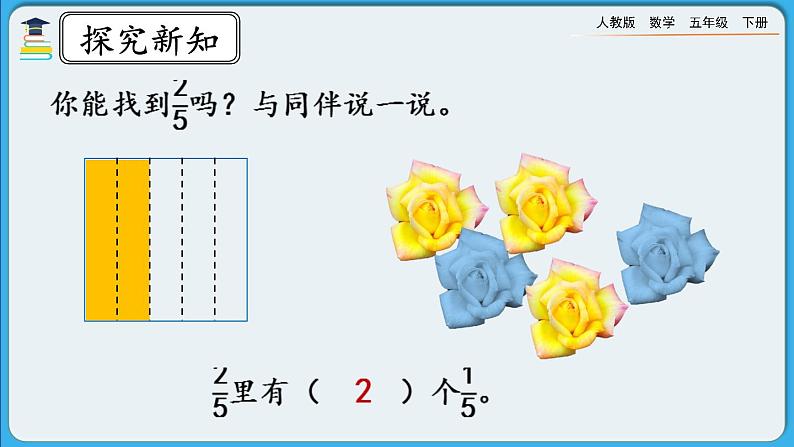 人教版数学五年级下册 4.1.2《分数的意义》PPT课件第6页
