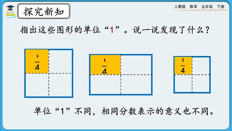 人教版数学五年级下册 4.1.2《分数的意义》PPT课件第8页