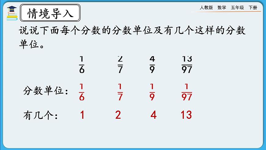人教版數(shù)學(xué)五年級下冊 4.1.4《分?jǐn)?shù)與除法的關(guān)系》PPT課件第2頁