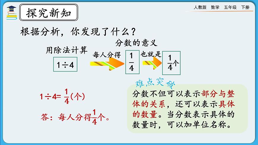 人教版數(shù)學(xué)五年級下冊 4.1.4《分?jǐn)?shù)與除法的關(guān)系》PPT課件第7頁