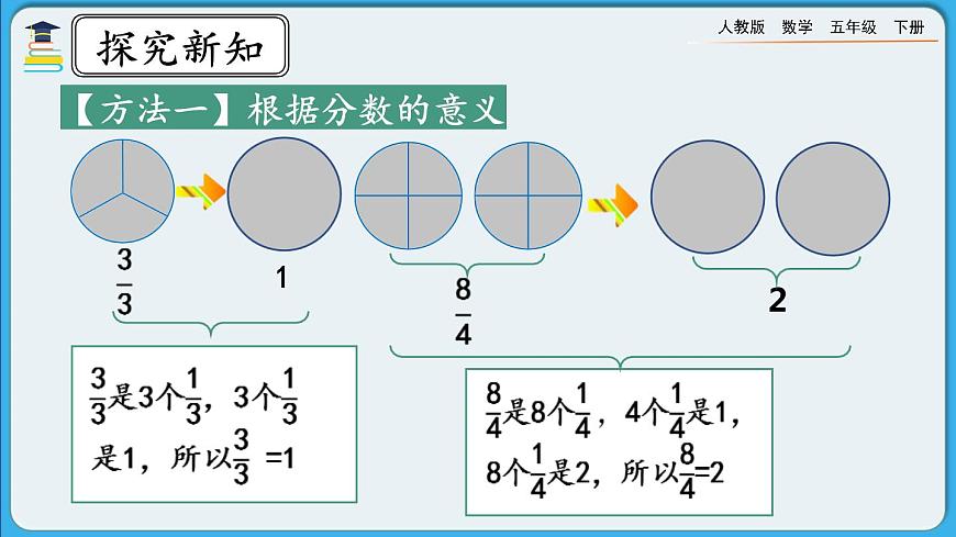 人教版數(shù)學(xué)五年級下冊 4.2.2《假分?jǐn)?shù)化成整數(shù)或帶分?jǐn)?shù)的方法》PPT課件第4頁
