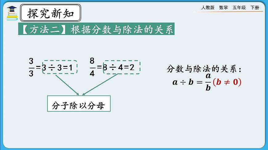 人教版數(shù)學(xué)五年級下冊 4.2.2《假分?jǐn)?shù)化成整數(shù)或帶分?jǐn)?shù)的方法》PPT課件第5頁