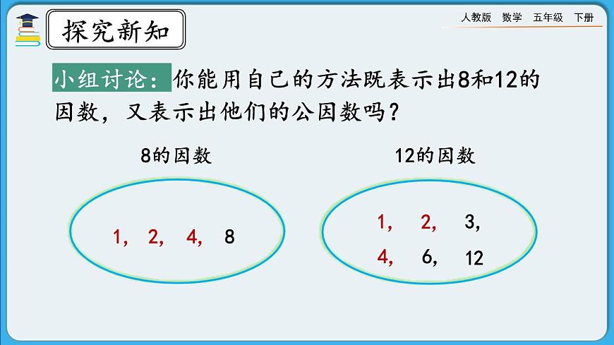 人教版數(shù)學(xué)五年級下冊 4.4.1《最大公因數(shù)及其求法》PPT課件第5頁
