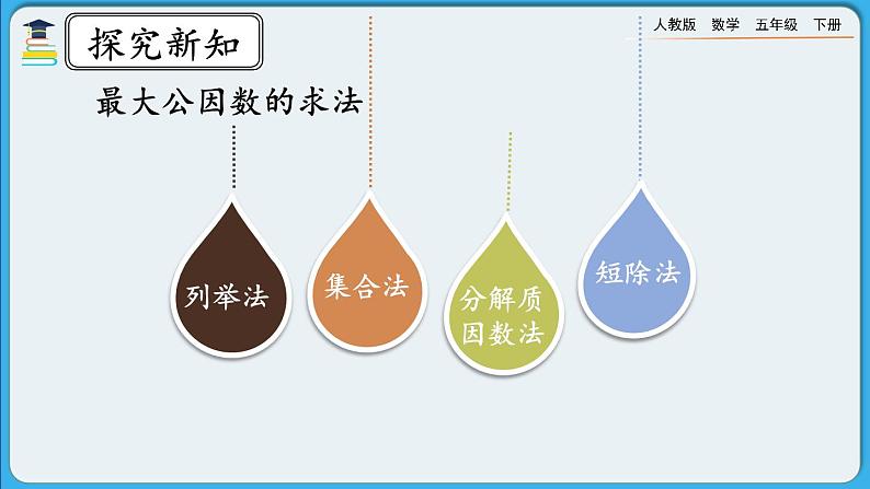 人教版数学五年级下册 4.4.3《练习十五》PPT课件第3页