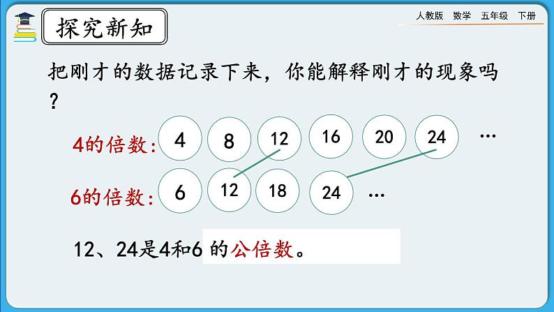 人教版数学五年级下册 4.5.1《最小公倍数及其求法》课件+教案+练习03