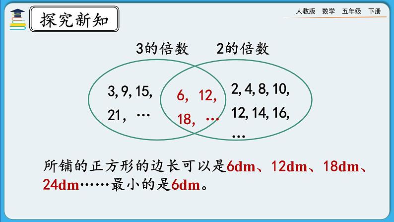 人教版数学五年级下册 4.5.2《公倍数和最小公倍数的应用》课件+教案+练习06