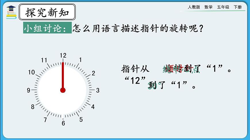 人教版數(shù)學(xué)五年級(jí)下冊(cè) 5.1《圖形旋轉(zhuǎn)的方向和角度》PPT課件第6頁(yè)