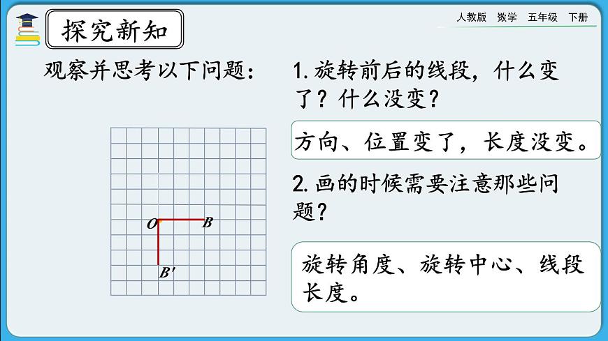 人教版數(shù)學(xué)五年級下冊 5.2《在方格紙上畫出簡單圖形旋轉(zhuǎn)后的圖形》PPT課件第4頁