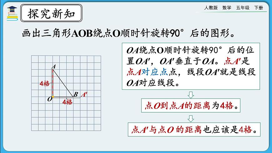 人教版數(shù)學(xué)五年級下冊 5.2《在方格紙上畫出簡單圖形旋轉(zhuǎn)后的圖形》PPT課件第8頁