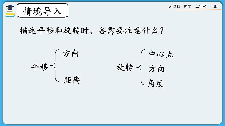 人教版數(shù)學(xué)五年級(jí)下冊(cè) 5.4《平移和旋轉(zhuǎn)的應(yīng)用》PPT課件第3頁(yè)