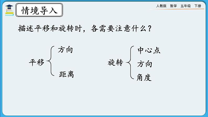 人教版数学五年级下册 5.4《平移和旋转的应用》课件+教案+练习03