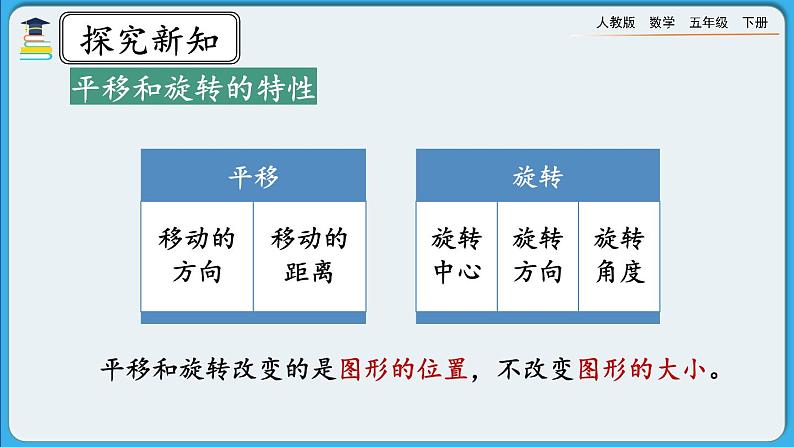 人教版数学五年级下册 5.5《练习二十二》课件(送练习)03