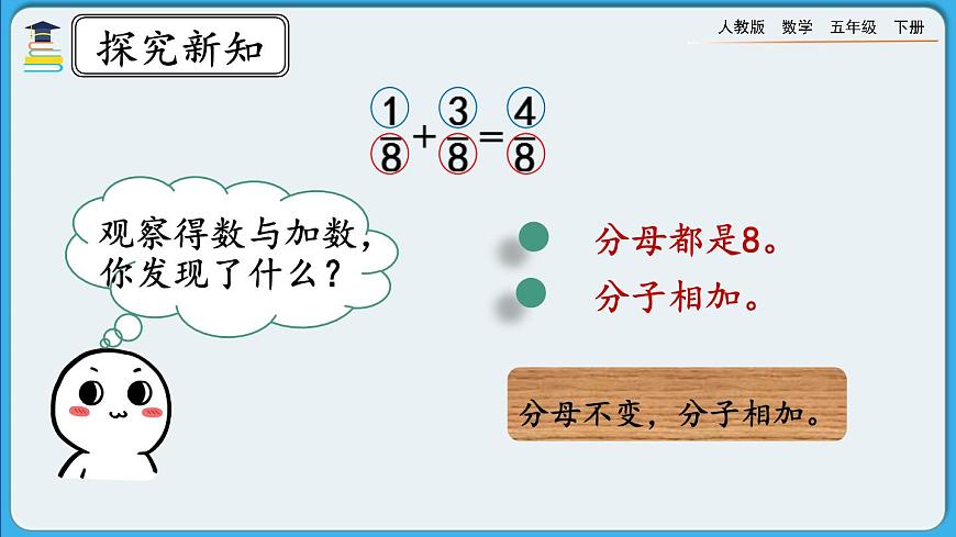 人教版數(shù)學(xué)五年級下冊 6.1.1《同分母分?jǐn)?shù)的加、減法》PPT課件第6頁