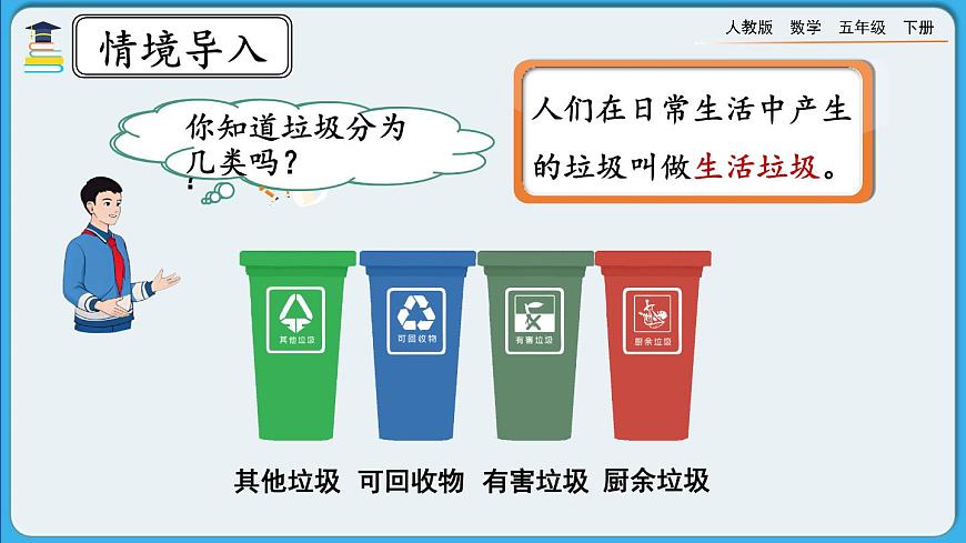 人教版數(shù)學(xué)五年級(jí)下冊(cè) 6.2.1《異分母分?jǐn)?shù)的加、減法》PPT課件第2頁(yè)