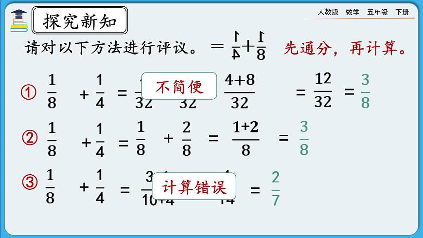 人教版數(shù)學(xué)五年級(jí)下冊(cè) 6.2.1《異分母分?jǐn)?shù)的加、減法》PPT課件第6頁(yè)