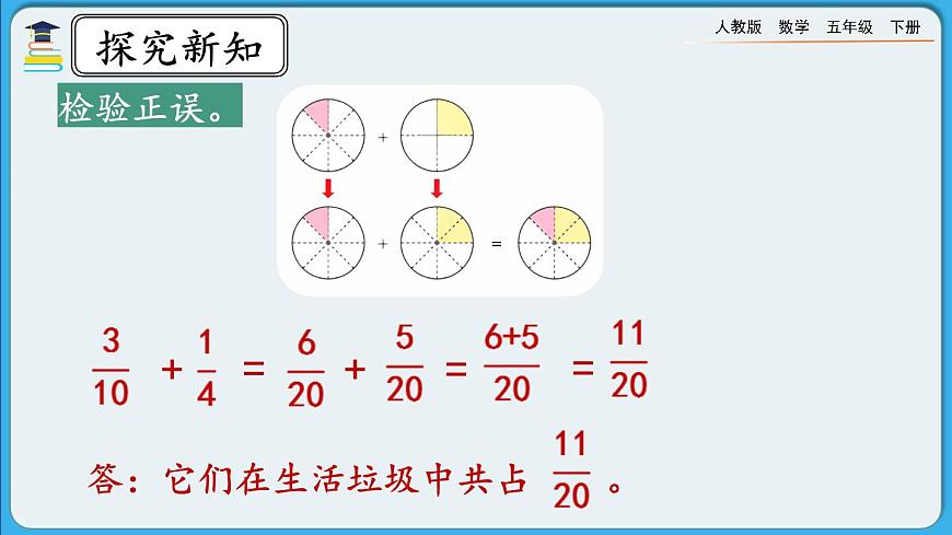 人教版數(shù)學(xué)五年級(jí)下冊(cè) 6.2.1《異分母分?jǐn)?shù)的加、減法》PPT課件第7頁(yè)