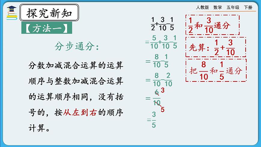 人教版數(shù)學(xué)五年級(jí)下冊(cè) 6.3.1《分?jǐn)?shù)加減混合運(yùn)算》PPT課件第6頁